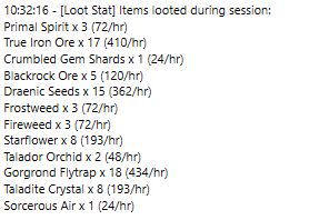 More information about "Loot Statistics"